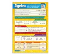 IDUTQUMW Comprehensive Algebra 1 & 2 Poster Set - Essential Formulas Chart with Interactive Review Questions, Math Decor for Grades 7-12 Classroom(Unframed,12x18inch(30x45cm))