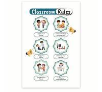 IDUTQUMW Teacher’s Classroom Rules Poster, Clear Expectations & Guidelines Chart, Modern Classroom Office Decor(Framed,08x12inch(20x30cm))