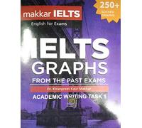 IELTS Graphs from the past exams