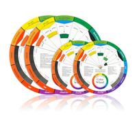 IEMIEBSHA 4 Pieces Colour Wheel, Creative Paint Mixing Learning Guide Color Board Chart, Art Class Teaching Tool Watercolour Accessories for Painting Makeup Nail Craft