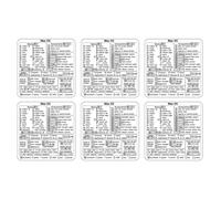 Ieron 6 pcs Mac OS Keyboard Shortcuts Sticker, Vinyl No-Residue Laptop Stickers for MacBook Air & Pro 13-16in