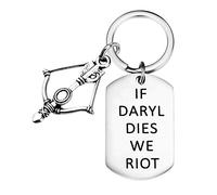 If Daryl Dies (If Daryl Dies)
