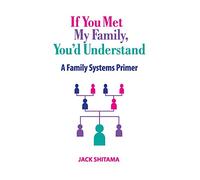 If You Met My Family, You'd Understand: A Family Systems Primer