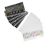 ifundom 10pcs Guitar Fretboard Stickers for Adults Boys and Girls Acoustic Guitar Learning Stickers Note Sign for Beginner