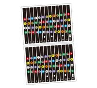 ifundom 2 Sets Guitar Scale Stickers Pvc Fingerboard Decals for Beginners 4pcs Guitar Practicing Sticker Kit Learning