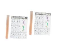 ifundom 2pcs Clarinet Fingering Chart Chord Chart for Beginners Music Chord Poster Thick Clarinet Learning Guide