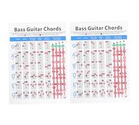ifundom 2pcs Electric Bass Chord Chart Poster for Beginners Reference Guide for Learning Chords Practice Tool for Bass Guitar Players Comprehensive Learning Aid