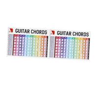 ifundom 2pcs Guitar Chord Practice Chart for Beginners Guitar Learning Guide Wall Chord Poster for Boys and Girls Resource for Self-learning Musicians