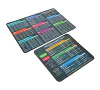 ifundom 2pcs Instant Cook Pot Magnet Decal Set for Pressure Cooker and Refrigerator, Blue Rubber Magnetic Cheat Sheet Stickers, Sturdy and Non-damaging for Daily Cooking