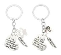 ifundom 2pcs Pet Footprint Keychains Key Rings Silver Alloy Creative Delicate Dog Paw Shape Decoration for Attaching to Wallet Or Shoulder Bag