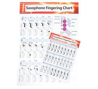 ifundom 2pcs Saxophone Charts Quick Reference Paper Posters for Beginners, Easy-to-read Coated Paper Fingering Charts for Saxophone Players
