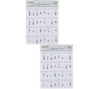 ifundom 2pcs Trumpet Chord Learning Guide Reference Trumpet Poster Chart for Practice Assorted Chart for Novice Beginners Random Color