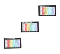 ifundom 3pcs Acoustic Guitar Chord Chart Poster Audio Frequency Wall Art for Music Theory Study