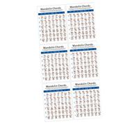 ifundom 3pcs Mandolin Chord Chart Diagram Exercise Diagram Plate Paper Mandolin Chord Trainning Guide Practice Chart for Students Teacher Small