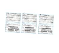 ifundom 3sheets Piano Key Stickers for Beginners of Removable Learning Labels for Electronic Keyboards Key Scale and Staff Stickers for Easy Piano Lessons