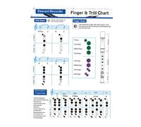 ifundom 5pcs Flute Chord Chart for Beginners Portable Practice Guide Wear-resistant Material Essential Resource for Playing for Music Students and Budding Performers