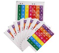ifundom 8Pcs Pan Flute Note Stickers Beginner Fingering Guide Decals for Music Learning Pan Flute Accessories for Teaching and Practice