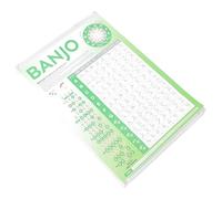 ifundom Banjo Beginner Chord Chart Tuning Guide Finger Charts for Banjo Players