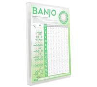 ifundom Banjo Chord Chart for Beginners Advanced Players Plated Material Finger Diagrams Chord Diagrams for Learning Practice Essential Tool for Banjo Players