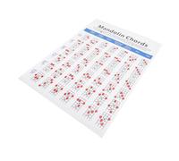ifundom Beginner Mandolin Guide Music Theory Chart Chord Chart for Music Educators and Students