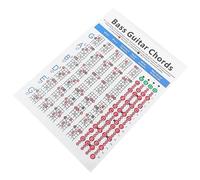 ifundom Electric Bass Chord Chart Large Poster Four-string Finger Guide for Beginners Electric Bass Chord Learning Chart Sheet Music Practice Tool for Home and Classroom
