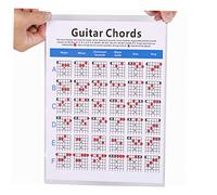 ifundom Guitar Chord Spectrum Plate Training Guide for Electric Guitar Chord Practice Chart Note Decals Guitar Finger Guide