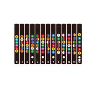 ifundom Guitar Fretboard Sticker Paper Fingerboard Guide Note Decals, Fit for 6 Strings for Acoustic and Electric Guitars for Students and Private Teachers Practising Scales