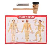 ifundom Handheld Moxibustion Box, Wooden Moxa Box Kit with Metal Parts, Ergonomic Grip, Pusher and Acupuncture Point Chart, for Home and Work, Beginners and Professionals