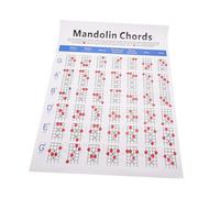 ifundom Mandolin Chord Charts Fretboard Notes Large Diagram for Beginners and Teachers