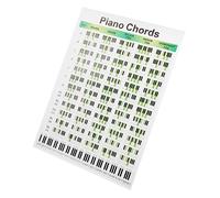 ifundom Piano Chord Learning Guide Chart Beginner Reference for Piano Training and Wear-resistant Practice Poster for Pianists Teachers and Songwriters
