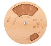 ifundom Portable Circle of Fifths Wheel Guitar Scales Chart Chord Progressions Practice Tool Guitar Learning Aid for Melody and Harmony Exercises