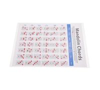 ifundom Practical Mandolin Chord Chart Poster Lightweight and Convenient to Carry and Store Made of Coated Paper to Learn and Practice for Mandolin Players and Songwriters
