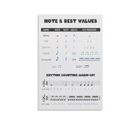 IINKUEYK Music Theory Educational Metal Wall-Art Note Rest Value and Rhythm Counting Reference Guide for Band Room Practice Room 8 X 12 inch