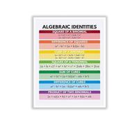 IINKUEYK Vintage Math Formulas Metal Sign Inspirational Classroom Wall-Art for Algebra Teachers Student Gift School Library Tutor Office 8 X 12 inch