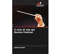 Il ciclo di vita del Buxton Festival