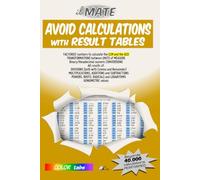 il MATE - AVOID CALCULATIONS with RESULT TABLES: Factored numbers (for the LCM and the GCD), Roots, Powers, Radicals, Logarithms, the four operations ... and the Transformations. Color cards.