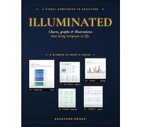 Illuminated (A Bible Companion): A Visual Guide Through Scripture | The Bible Demystified