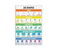 ILXTJHSDRYH 2D Shapes Educational Math Classroom Teaching Resources Canvas Modern Poster Wall Art Decor Prints Paintings Living Room Bedroom Decor 20x30inch(50x75cm)