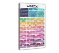 ILXTJHSDRYH Acronyms, Definitions, Usage Guidelines, 28 Examples, English Language, Education Canvas Wall Art Posters And Prints Room Aesthetic Bedroom Office Decor 24x36inch(60x90cm)