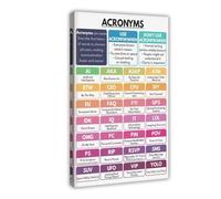 ILXTJHSDRYH Acronyms, Definitions, Usage Guidelines, 28 Examples, English Language, Education1 Canvas Wall Art Posters And Prints Room Aesthetic Bedroom Office Decor 24x36inch(60x90cm)