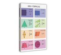 ILXTJHSDRYH Area Formula, Geometric Shapes, Educational Mathematics, Rainbow Colors, 2 Canvas Modern Poster Wall Art Decor Prints Paintings Living Room Bedroom Decor 12x18inch(30x45cm)