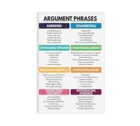 ILXTJHSDRYH Argument Phrases Poster, Sentence Starters, Home School, English Classroom, Education 1 Canvas Art Wall Decor Posters Home Bar Restaurant Garage Cafe Logo Gifts 20x30inch(50x75cm)
