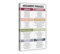 ILXTJHSDRYH Argument Phrases, Sentence Starters, Homeschool, English Classroom, Education Canvas Art Wall Decor Posters Home Bar Restaurant Garage Cafe Logo Gifts 20x30inch(50x75cm)