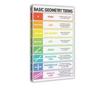 ILXTJHSDRYH Basic Geometry Terms Education, Mathematics, Rainbow Colors, Classroom 2 Canvas Art Wall Decor Posters Home Bar Restaurant Garage Cafe Logo Gifts 12x18inch(30x45cm)