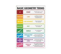 ILXTJHSDRYH Basic Geometry Terms Education Mathematics, Rainbow Colors, Classroom Canvas Modern Poster Wall Art Decor Prints Paintings Living Room Bedroom Decor 20x30inch(50x75cm)