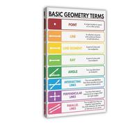 ILXTJHSDRYH Basic Geometry Terms Education Mathematics, Rainbow Colors, Classroom Canvas Wall Art Posters And Prints Room Aesthetic Bedroom Office Decor 20x30inch(50x75cm)