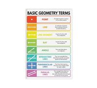ILXTJHSDRYH Basic Geometry Terms Educational Mathematics, Rainbow Colors, Classroom 1 Canvas Wall Art Posters And Prints Room Aesthetic Bedroom Office Decor 12x18inch(30x45cm)
