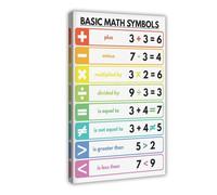 ILXTJHSDRYH Basic Math Symbols Education, Home School Curriculum, Classroom Canvas Wall Art Posters And Prints Room Aesthetic Bedroom Office Decor 16x24inch(40x60cm)