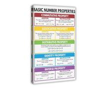ILXTJHSDRYH Basic Number Attributes Education, Mathematics, Rainbow Colors, Classroom Canvas Wall Art Posters And Prints Room Aesthetic Bedroom Office Decor 20x30inch(50x75cm)