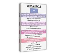 ILXTJHSDRYH English Article Language, Grammar Charts, Home School, Classroom Education 2 Canvas Poster Wall Art Bedroom Office Kitchen Decor Gifts 24x36inch(60x90cm)